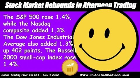 Stock Market Rebounds In Afternoon Trading