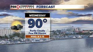 FORECAST: Hot, humid with storm chances 6-5