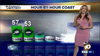 10News Pinpoint Weather with Jennifer Delacruz