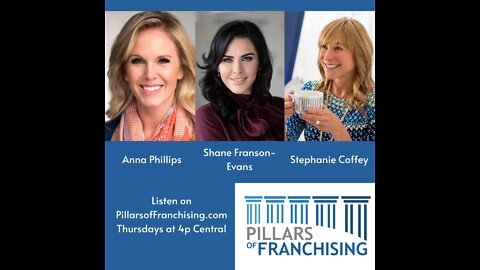 ​How to become a franchisor. Seasoned Franchisers Share Their Secret for Success