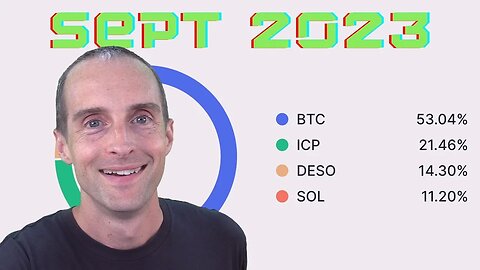 My Crypto Portfolio for September 2023: Bitcoin, Internet Computer, DESO, and Solana!