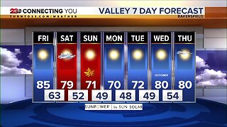 23ABC Weather | Friday, September 27, 2019