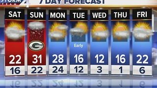 Saturday Morning Facebook Forecast