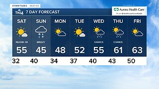 Storm Team 4 Meteorologist Elissia Wilson is tracking your evening forecast for Friday May 8