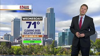 Mark's Morning Forecast