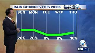 South Florida weather 11/04/17 - 6pm report