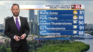 Florida's Most Accurate Forecast with Jason on Saturday, August 31, 2019