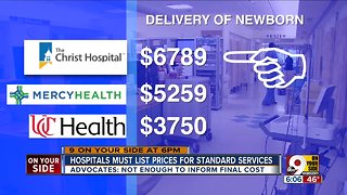 In the new year, hospitals must post prices online