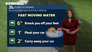 Breaking it Down with Brittney - Flooding