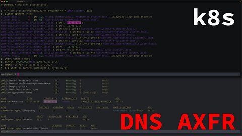 Setup kubernetes DNS zone transfer