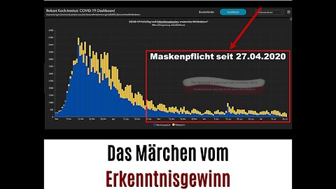 Masken - Das Märchen vom "Erkenntnisgewinn"