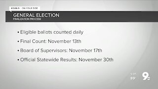 When will vote counting finish in Arizona? Here's what officials say