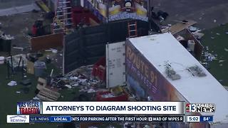 Attorneys to inspect, diagram site of 1 October shooting in Las Vegas