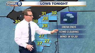 Tuesday evening weather