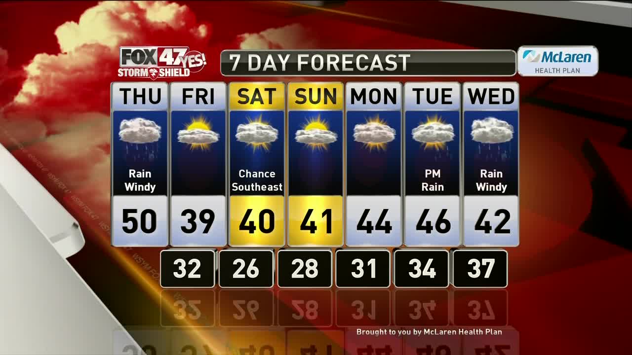 Brett's Forecast 11-20