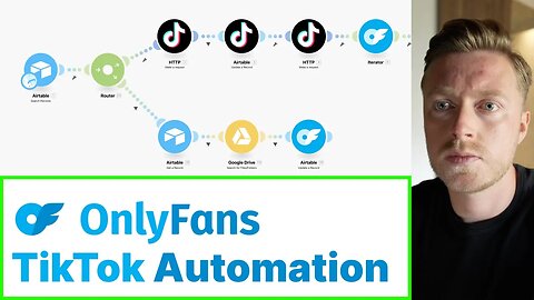 OnlyFans Agency TikTok Automation to manage creators