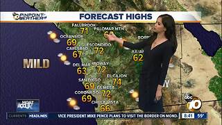 10News Pinpoint Weather for Sat. Apr. 28, 2018