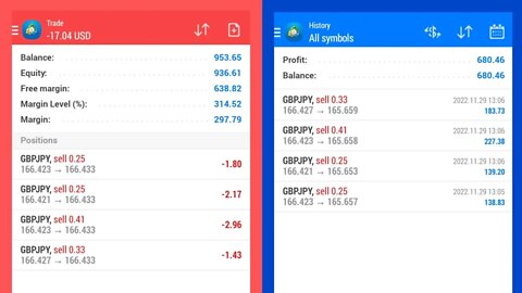 How I Grow My $1,000 Forex Account Trading GBP/JPY