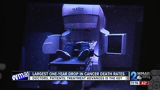 Largest one-year drop in cancer death rates