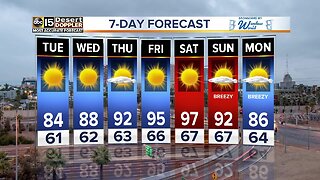 Gradual warm up around the Valley throughout the week