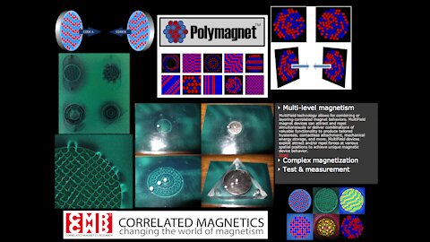 Extraordinary Advancements in Magnets - Jason Verbelli
