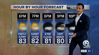 Late Friday afternoon forecast