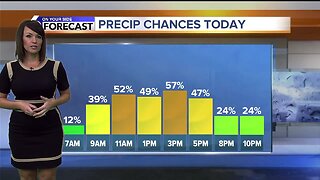 Rachel Garceau's On Your Side forecast 2/6/20