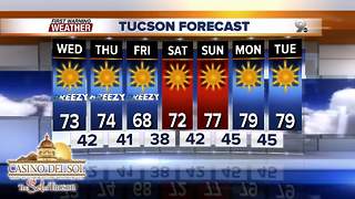 Chief Meteorologist Erin Christiansen's KGUN 9 Forecast Tuesday, January 23, 2018