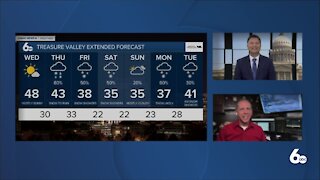 Scott Dorval's Idaho News 6 Forecast - Tuesday 2/9/21