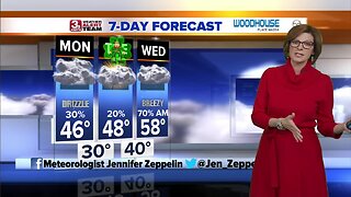 Jennifer's Monday Forecast