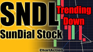 Sundial Stock Analysis SNDL Trending Down