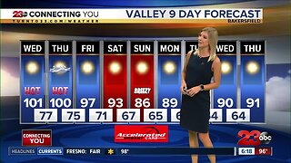 Hot & hazy conditions on Wednesday in Bakersfield