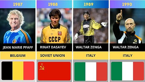all the legendary goalkeepers of the world from 1987 - 2022