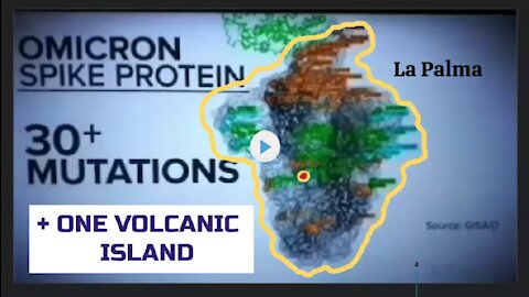 The Next Great Threat: Is a Combination Pack Called the Omicron Cumbre Vieja Volcano Variant