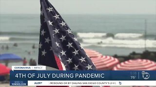 4th of July during the pandemic