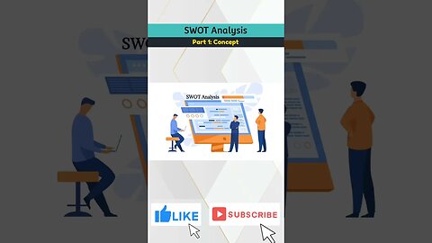 SWOT Analysis concept #shorts #swotanalysis #management