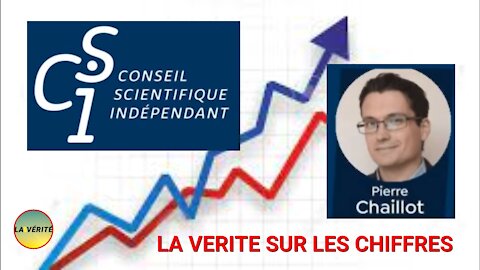 La Vérité sur les Chiffres