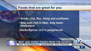 Best and worst foods for your diet
