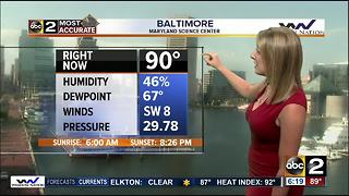 Maryland's Most Accurate Forecast - Less Humid Air Coming