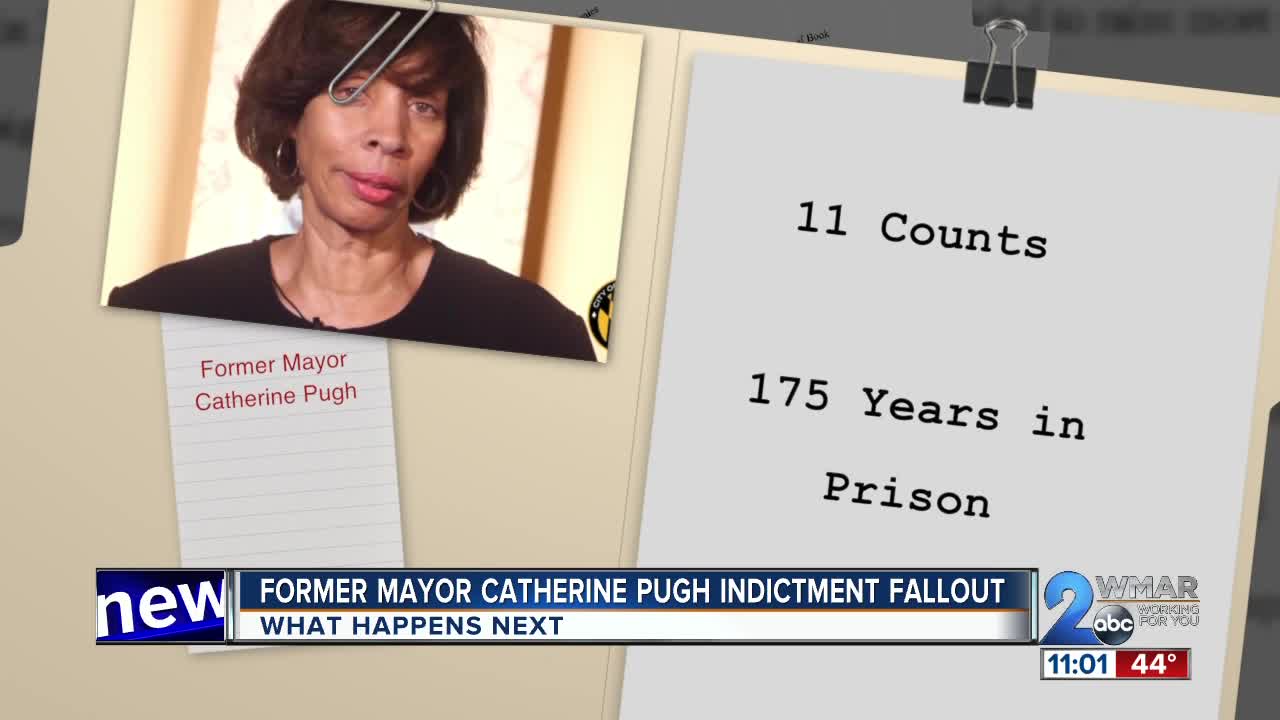 Former Mayor Catherine Pugh indictment fallout