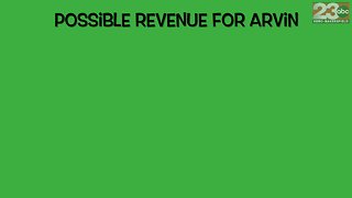 Measure M: Marijuana Business Tax