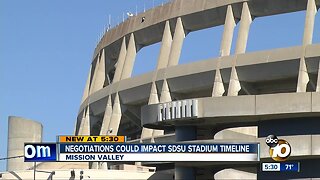 Negotiations could impact SDSU stadium timeline