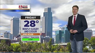 Mark's Afternoon Forecast