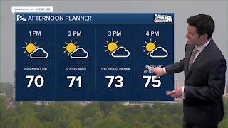 Friday Noon Weathercast