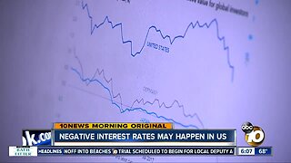 Negative Interest Rates could happen in US