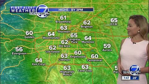 Sunny, warmer weather returns to Colorado