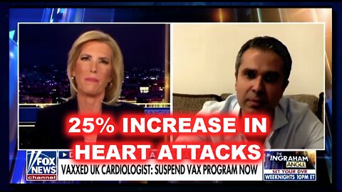 25% Increase in HEART ATTACKS Related to Vaccine BUT NOT Covid