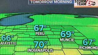 Wednesday Evening Forecast