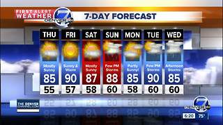 Warmer and drier Thursday and Friday