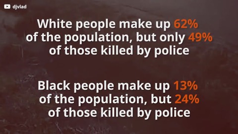 Who Does Police Brutality Affect More?